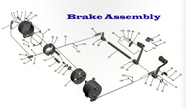 Test Brake Assembly 334