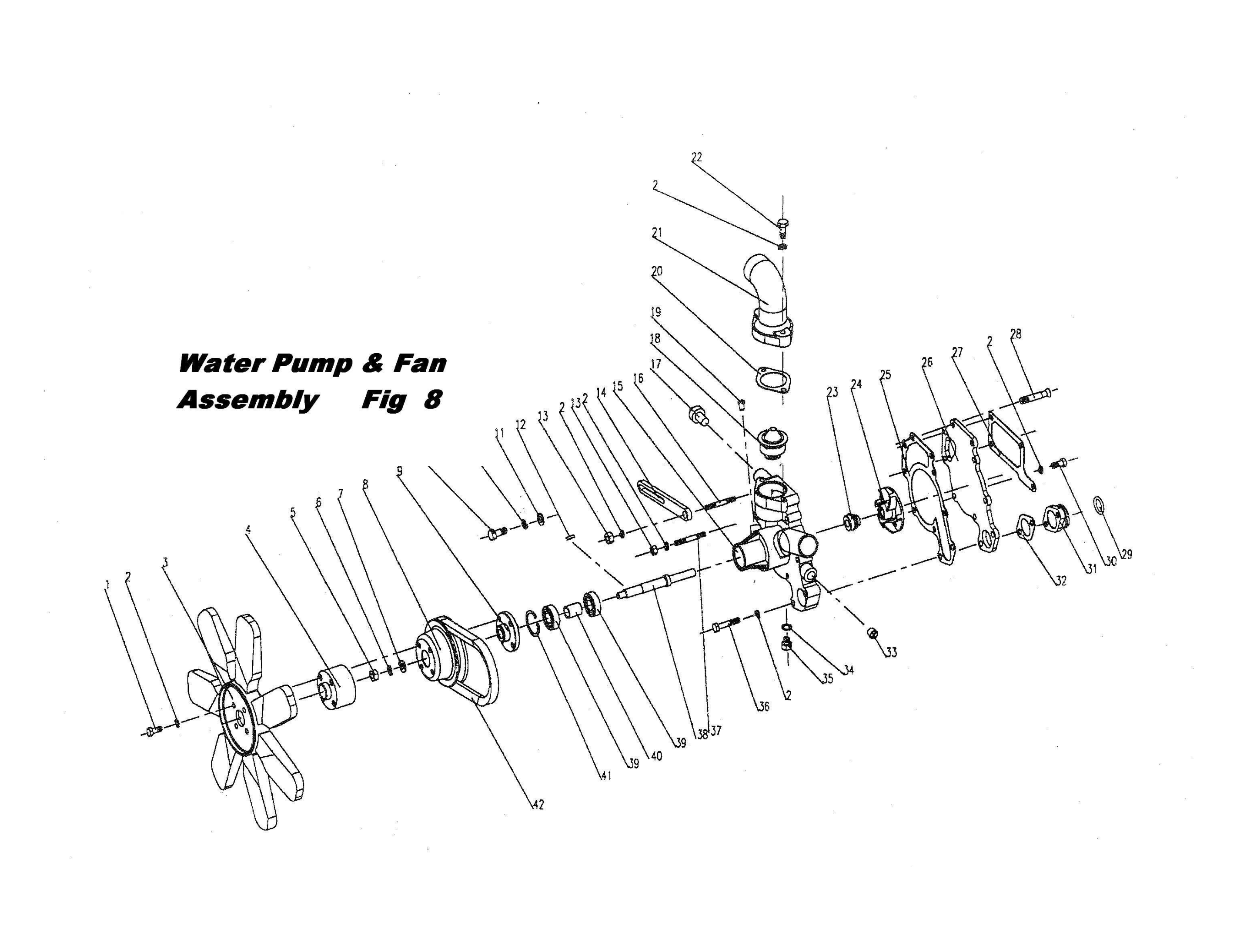 Water Pump & Fan Assembly